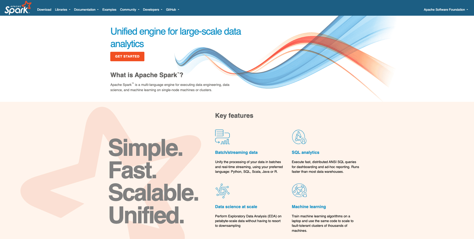 Spark workflow for real-time analytics and machine learning.
