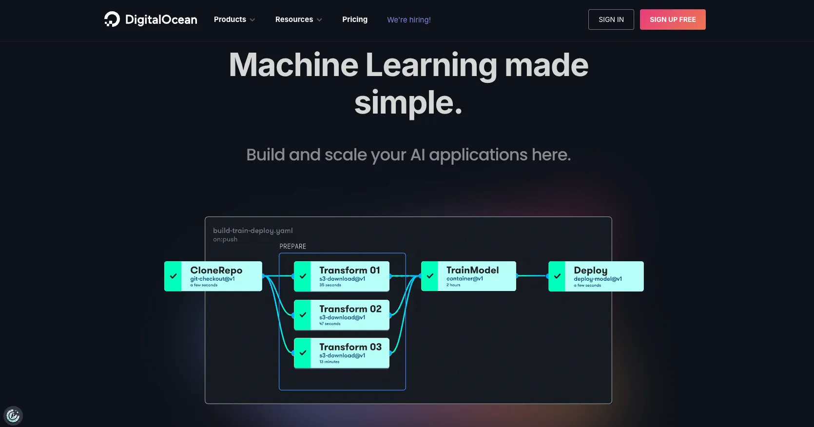 Paperspace Gradient homepage with collaborative GPU notebooks.
