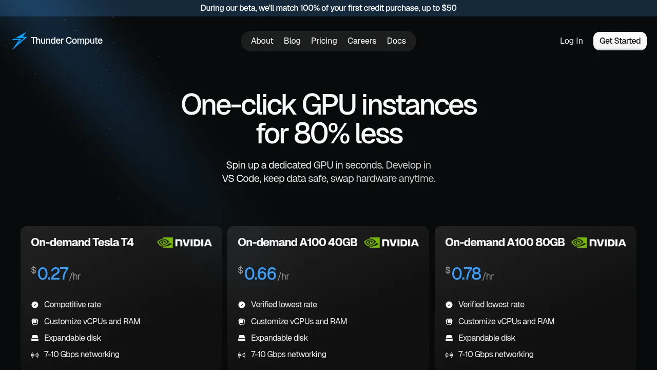 Thunder Compute homepage with low-cost GPU pricing for computer vision workloads.