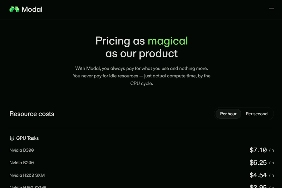 Modal pricing page listing hourly GPU rates, including the H100 at $3.95 per hour