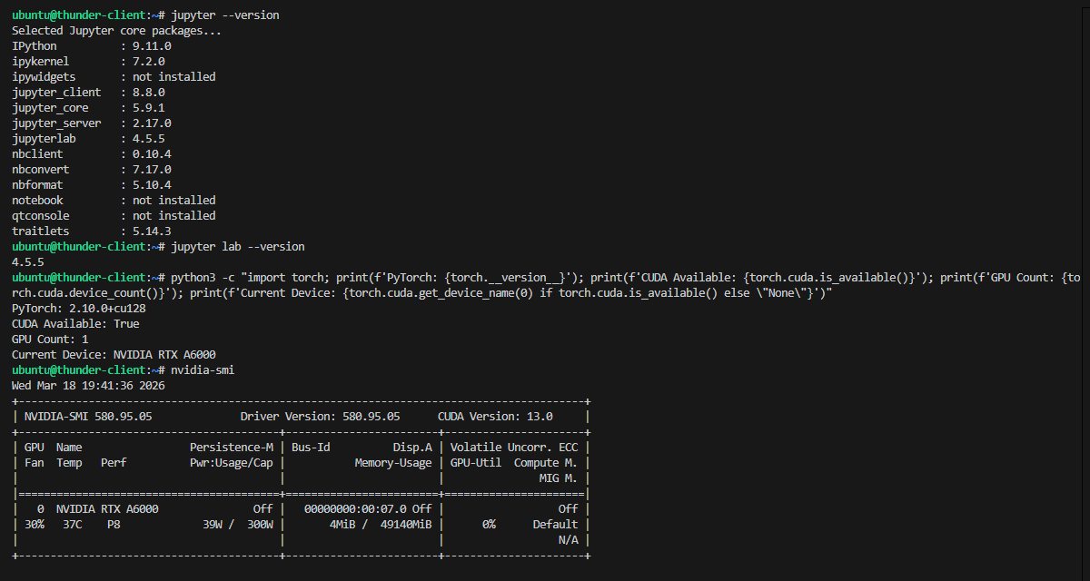 A CLI showing a Thunder Compute instance with pre-configured Jupyter, Pytorch and Cuda