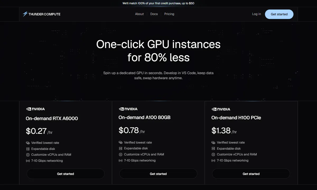 Thunder Compute homepage with low-cost GPU pricing.